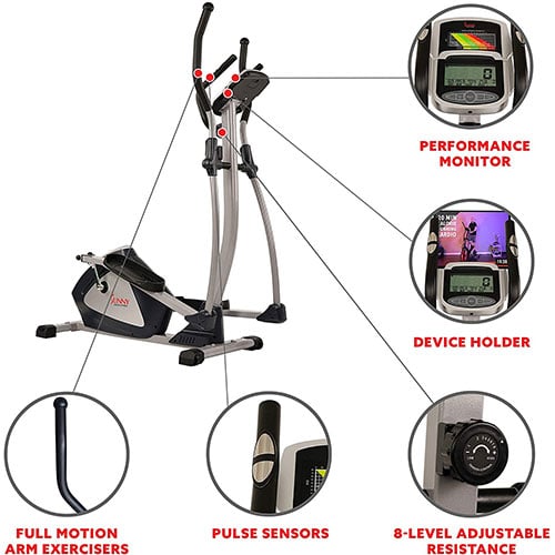 Sunny Health & Fitness SF-E3804 Elliptical Machine Sunny Health & Fitness SF-E3804 Elliptical Machine extra features