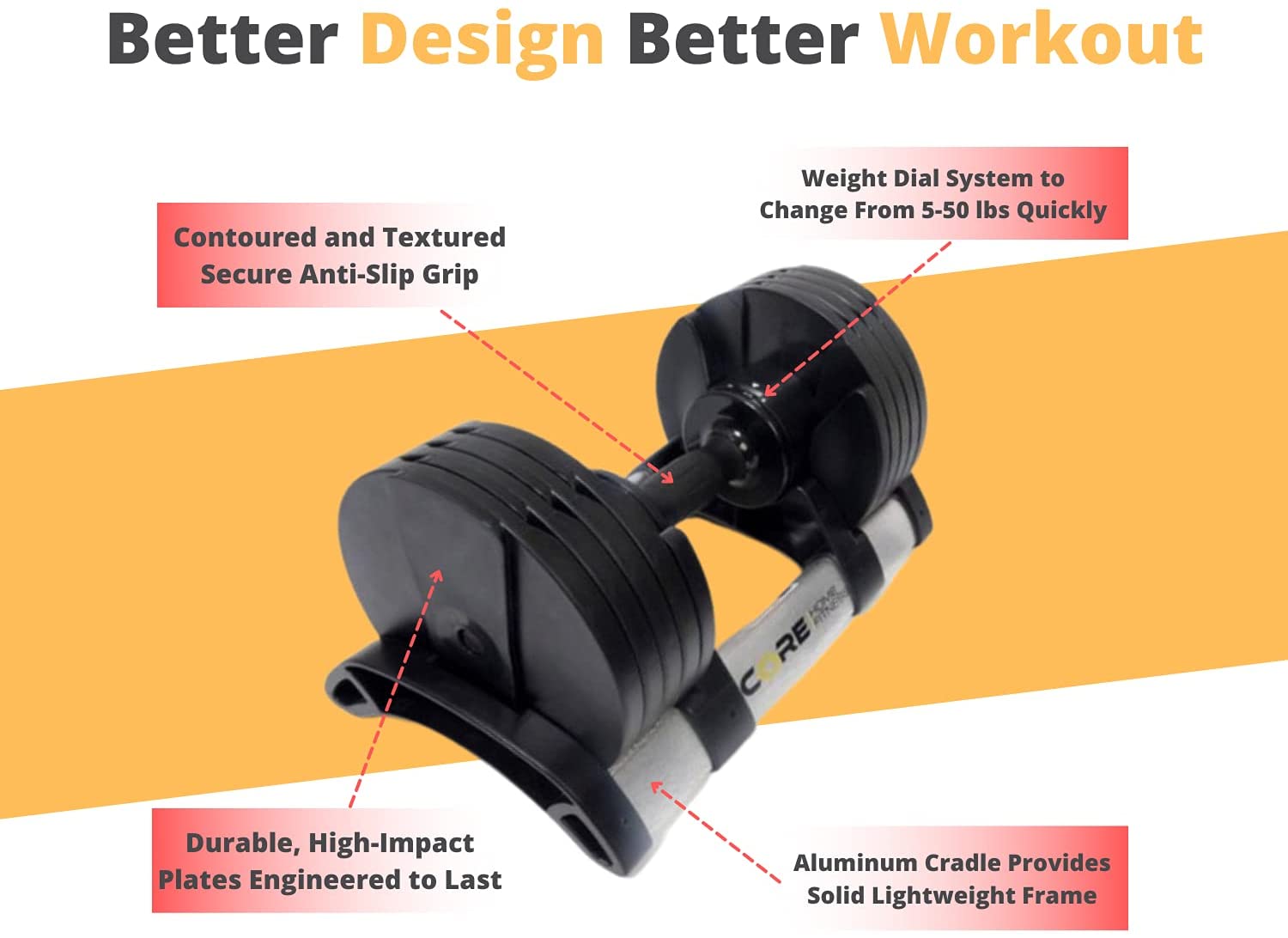 core fitness adjustable dumbbells design