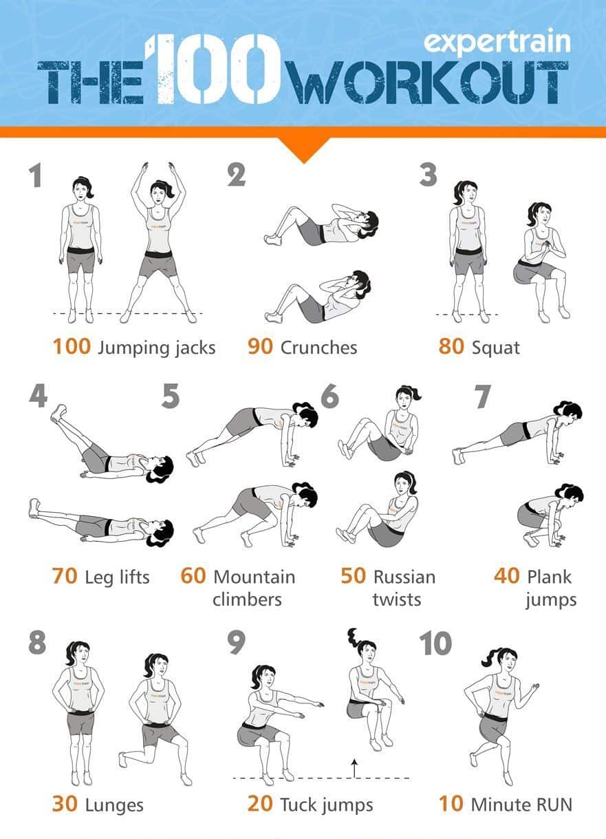The 100 Bodyweight Crossfit Workout